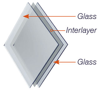 Portugees Hamburger Inheems ThermalSafe Laminated Glass | Thermal Windows, Inc.